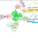 한국커피문화진흥원
