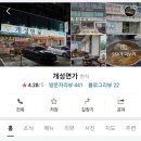 일월한의원 네이버블로그