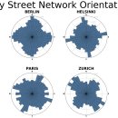 전세계 도시의 동서남북, 그리고 대한민국 도시의 도로네트워크 방향 이미지