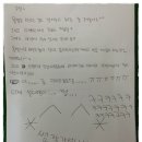 상무중학교 이미지