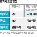AI문해력 국어 이미지