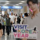 영화여행사