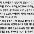 하만상회