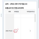 으뜸나무수학학원