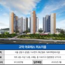 아르테스 이미지