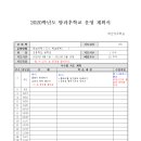 부산성우학교 | 2020학년도 부산성우학교 방과후학교 개인위탁 외부강사 모집 공고(4차)