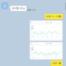 마케팅클라쓰