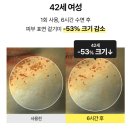 화이트스킨케어 - 남동구 백범로227번길 82 | 매스티나 화이트매스틱 안티에이징 앰플 플러스 사용 후기｜촉촉한 데일리 스킨케어 루틴