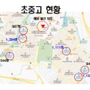 솔로몬미용실 이미지