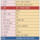 문화셀프 세차장 이미지