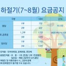 중원cc ~8월 잔여이벤트 및 그린피할인 -충주 이미지