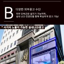 서울 강남구 역삼동, 르네상스 사거리 코너 병의원자리 상가 2층 76평 매매 내놓습니다 이미지