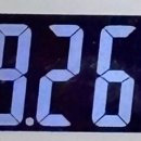 건강한가족의원 | 천안 다이어트약 추천 베스트 연합의원 1달에 6kg넘게 빠진 후기