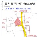 양주시＜대가족용"단독주택 2동"＞- 마전동"2층주택"(3차진행)25542 이미지