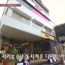케이크둥둥