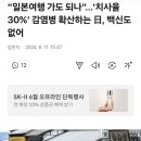 일본여행 비상,연쇄상구균 독성쇼크증후군 STSS 이미지