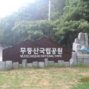 증심사관리소 이미지