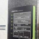 [25년 3분기] 요가&필라테스 B | 전주 번지 만성동 춤날다바디투바디 체험 후기