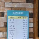 중랑구 먹골역 묵동맛집 서울닭곰탕돈까스 사장님이 미쳤어요!