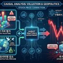 유일열쇠 티스토리