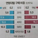 부자만들기공인중개사사무소 이미지