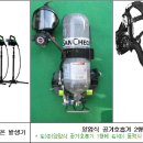 국군대구병원