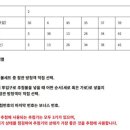 1170 이미지