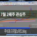 가온홀딩스 이미지