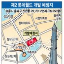 2.23 부동산뉴스 이미지