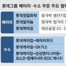 울산가스충전소 이미지