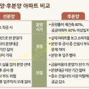 더조은공인중개사사무소 이미지