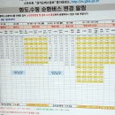 녹촌1리 이미지