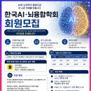 계명대학교 예술대학원 | 한국AI·뇌융합학회 창립총회 및 세미나 참석 후기