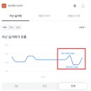 라온써밋 이미지