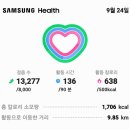 황금비료 Daum카페