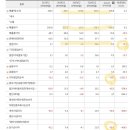 (주)비지에프로지스 이미지