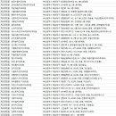 이성근치과의원 이미지