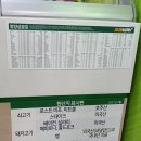 서브웨이 의왕포일점 이미지