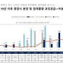 쌍용서점 네이버블로그