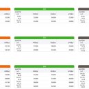 동아사랑공인중개사사무소 이미지
