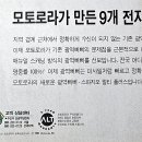 스파지오 이미지