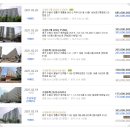 GS25 삼성애니콜점 이미지