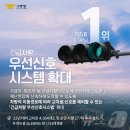 신호 이미지