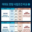 한양이앤씨 이미지