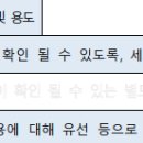 면접을 보러가야하는데 현재 직장 고민이 생겼습니다(재직증명서) 이미지