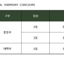 이화클라비어음악학원 이미지