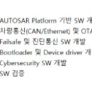 자동차세상(C.W)모터스 | HL클레무브 2025년 하반기 신입채용 ’자율주행 R&amp;D (Basic S/W)’ 직무 분석 및 준비 가이드