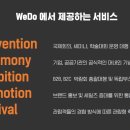 위두컴퍼니 네이버블로그