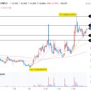 (주)지씨에스바이오 | 에스바이오메딕스 – 파킨슨병 세포치료제 상업화 국면 진입