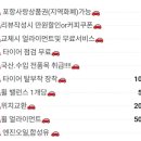 타이어프로기성점 이미지